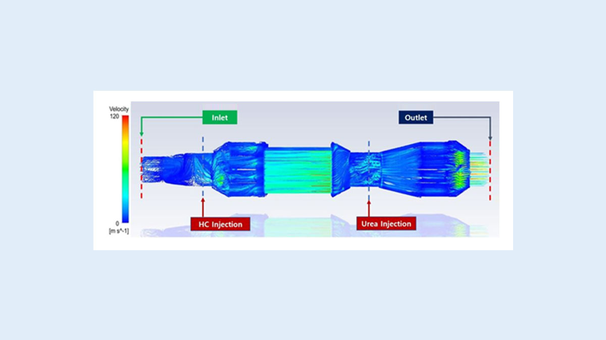 CFD Analysis of After-Treatment System for Diesel Engine